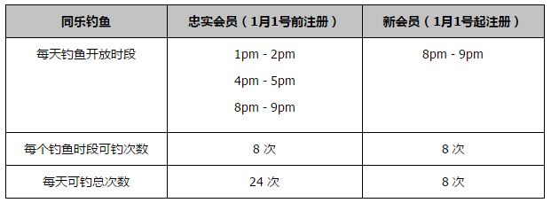 斯卢茨基现年52岁，2005年开始执教生涯，2009年-2016年执教莫斯科中央陆军俱乐部，率队3次拿到俄超冠军、2次拿到俄罗斯杯冠军、2次拿到俄罗斯超级杯冠军，他曾在2015年-2016年兼任俄罗斯国家队主帅。